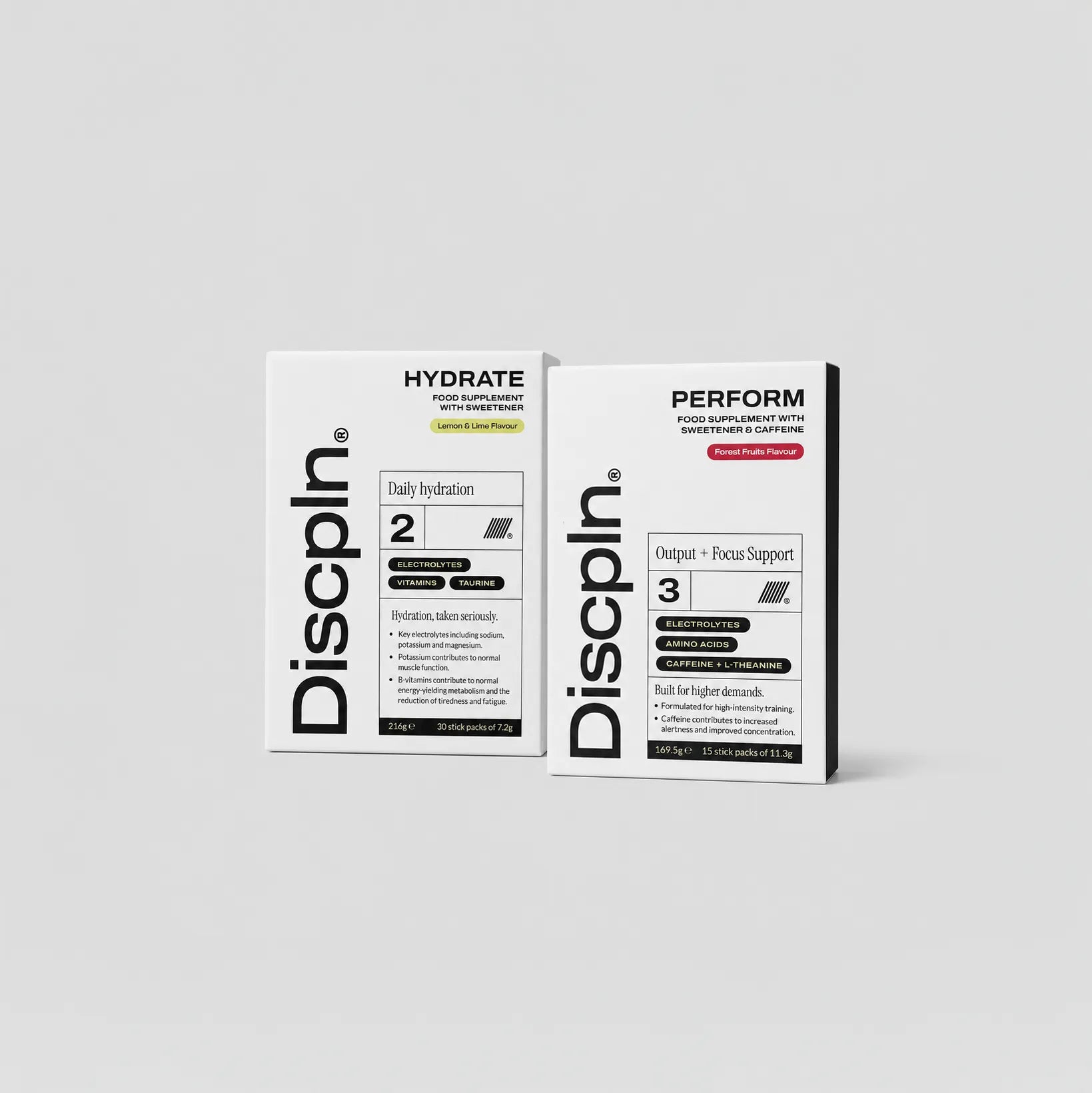 Performance Kit